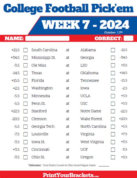 college football lines vegas|College Football Odds 2024 .